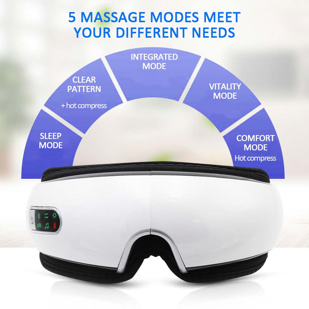 Massageador ocular inteligente