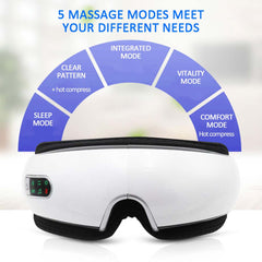 Massageador ocular inteligente